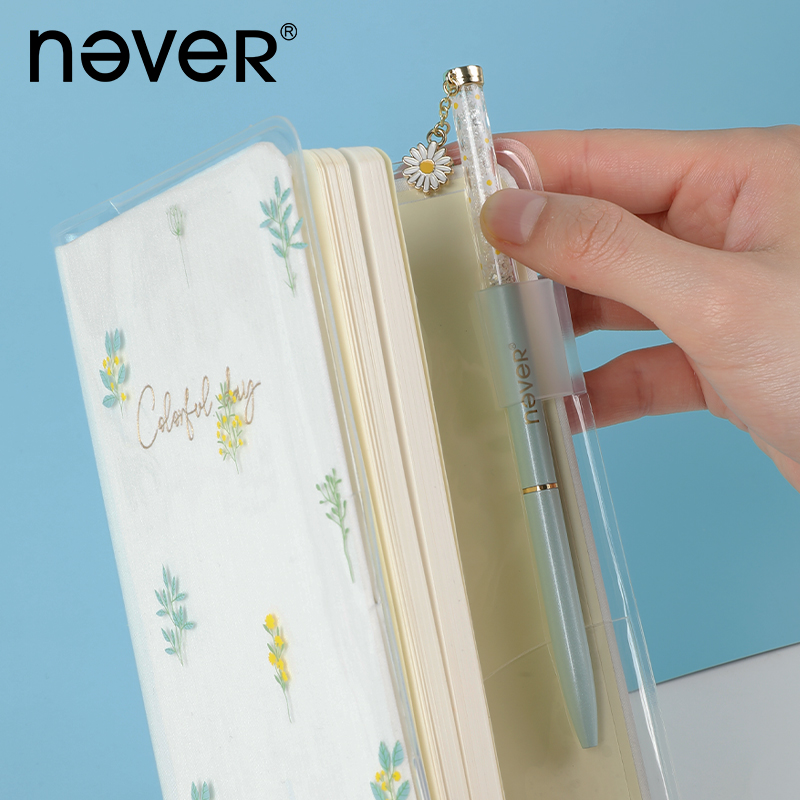 NEVER Kawaii Transparenter Not – Meal Prep Planner Bewertung und Preis