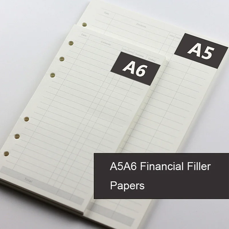 Fromthenon A5 A6 A7 Druckpapie – Meal Prep Planner Bewertung und Preis